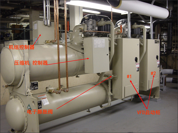 工業(yè)冷水機組丨離心式冷水機組的基礎(chǔ)知識